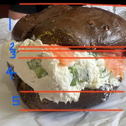 1. Bagel   2. Tomato   3. Salmon    4. Cream cheese metastasizing at an amazing rate   5. Bagel bottom screaming, "help me!"
