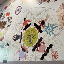 Inside wall art Inside wall art