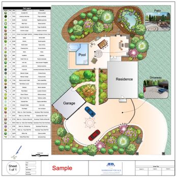 Markham Visuals - Design Sample - Landscape Architects or Designers Near Me Markham Visuals - Design Sample - Landscape Architects or Designers Near Me