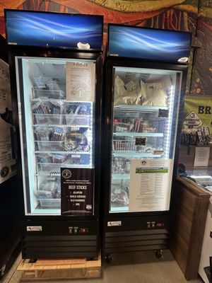 Scale House Market by null