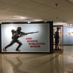 Army Reserve Mobilization Museum