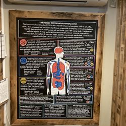 CBD Kratom - Taken 05/17/22