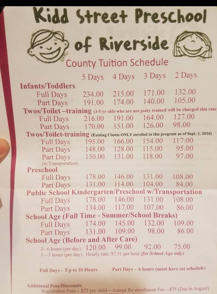Kidd Street Preschool of Riverside - childcare center in Riverside, CA