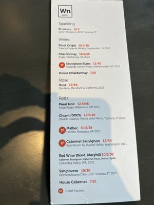 Elemental Pizza by null