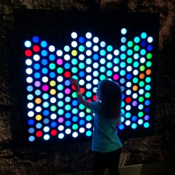 Johnson County Museum - Kidscape - Museums Near Me - Overland Park, Kansas