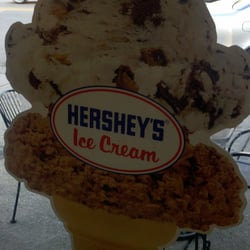Kernel Sweet Tooth
