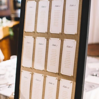 Elements Events & Design - Seating Chart
Photo Courtesy of Walter Wilson Studios - Party & Event Planning Near Me Elements Events & Design - Seating Chart
Photo Courtesy of Walter Wilson Studios - Party & Event Planning Near Me