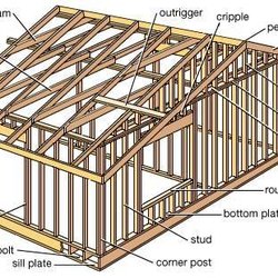 LSP Construction & Remodels