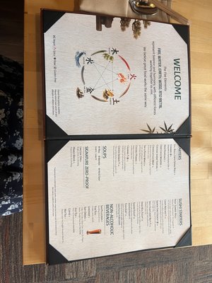 Menu photo 4 Limeleaf eagle river, AK