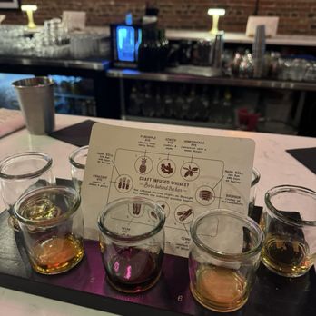 Standard Proof Whiskey - Distilleries Near Me - Nashville, Tennessee Standard Proof Whiskey - Distilleries Near Me - Nashville, Tennessee