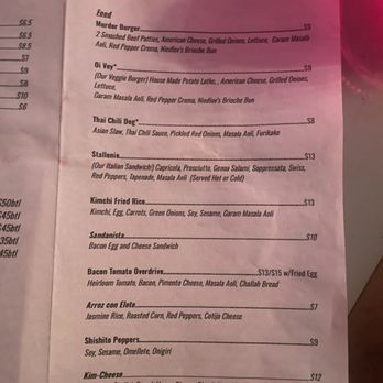 Lo Main - Food menu - Speakeasies Near Me - Chattanooga, Tennessee Lo Main - Food menu - Speakeasies Near Me - Chattanooga, Tennessee