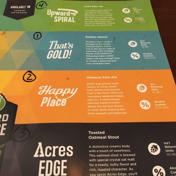 Third Space Brewing - Menu - Breweries Near Me - Milwaukee, Wisconsin Third Space Brewing - Menu - Breweries Near Me - Milwaukee, Wisconsin
