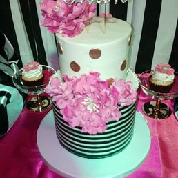 Sweet 16 Cake absolutely amazing. Thanks so much Sweet 16 Cake absolutely amazing. Thanks so much