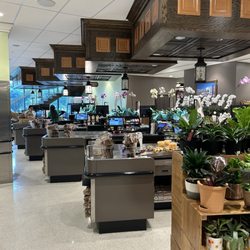 Milam's Markets