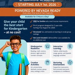 Milestone Academy Cadence