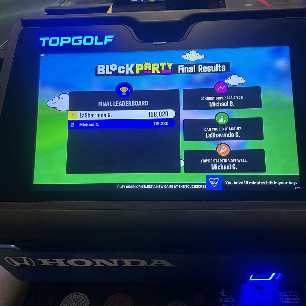 Topgolf - Me winning the third time! - Sports Bars Near Me - Alpharetta, Georgia Topgolf - Me winning the third time! - Sports Bars Near Me - Alpharetta, Georgia
