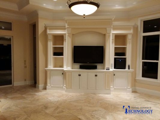 Total Connect Technology