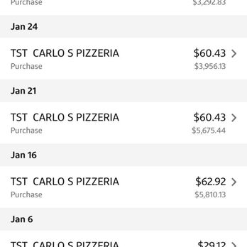 Carlo's Restaurant - How much I've spent with this restaurant - Italian Near Me - Yonkers, New York Carlo's Restaurant - How much I've spent with this restaurant - Italian Near Me - Yonkers, New York