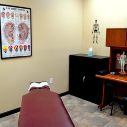 Total Alignment Chiropractic