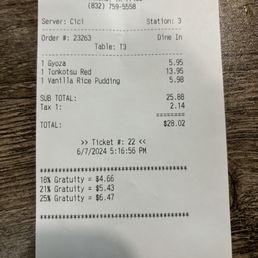 A bit pricey