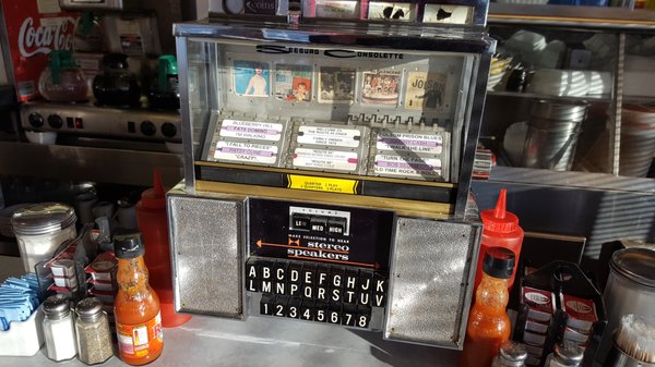 Route 66 Diner by null