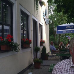 Restaurant Brauhausstuben