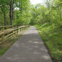 Gelder Park - Walking path