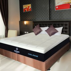 BoxDrop Mattress and Furniture Shenandoah