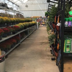 Tractor Supply