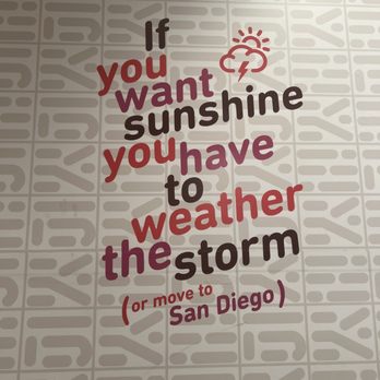 Flap Your Jacks - Bathroom sign - Breakfast & Brunch Near Me - San Diego, California Flap Your Jacks - Bathroom sign - Breakfast & Brunch Near Me - San Diego, California