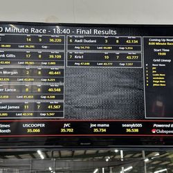 Speed Factory Indoor Karting