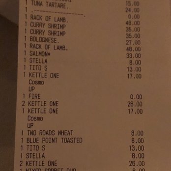 Page Sag Harbor - Our receipt to prove that we were real customers here... yes, a $619 bill. - New American Near Me - Sag Harbor, New York