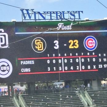 Wrigley Field - Blowout! - Stadiums & Arenas Near Me - Chicago, Illinois