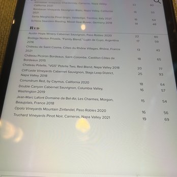 Bimini Steakhouse - 2/18/23 Menu - Steakhouses Near Me - Reno, Nevada
