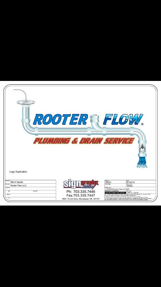 Slide of Rooter Flow