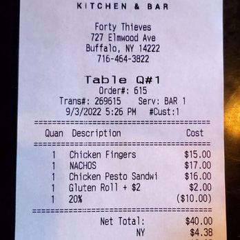 Forty Thieves - Pubs Near Me - Buffalo, New York