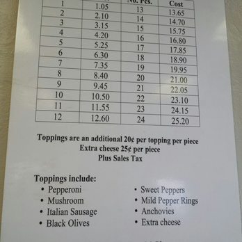 Pizza House - Menu board as of 5/8/2017. You order by the slice, but trays and half trays are popular, as are unbaked pizzas.  Very good prices as shown. - Pizza Near Me - Ambridge, Pennsylvania
