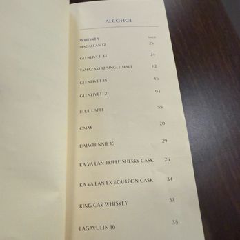 Blue Magpie - Bars Near Me - Arcadia, California