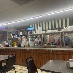 Counter