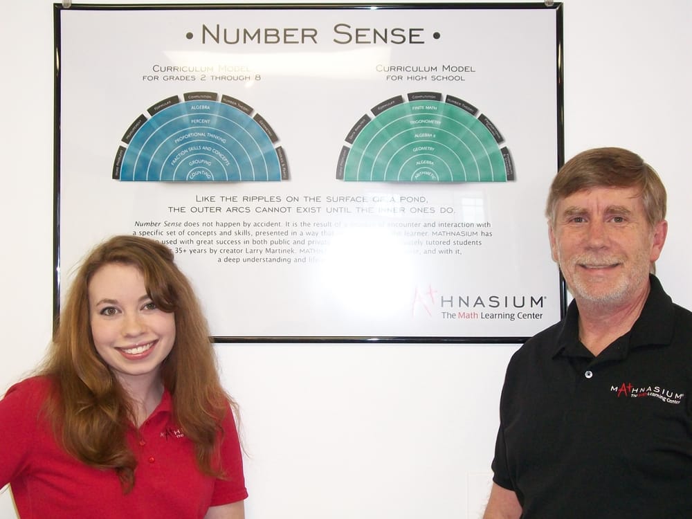 Mathnasium - reading tutor in Colorado Springs, CO