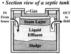 Slide of A-Affordable Sanitation