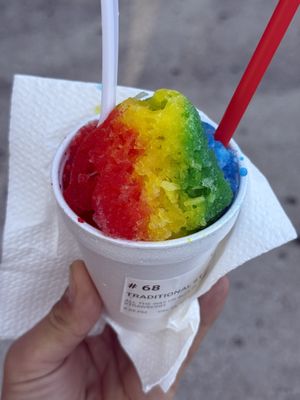 Pandora's Snowballs by null