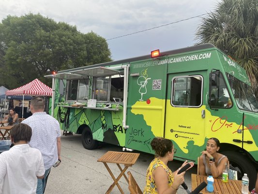 FATVillage Arts District by null