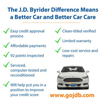 J D Byrider - Auto Loan Providers Near Me - Waco, Texas