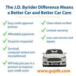 J D Byrider