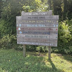 Little Miami Scenic Bike Trail