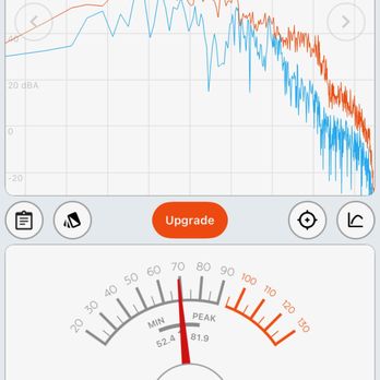 Java House - Noise Level - Coffee & Tea Near Me - Cedarburg, Wisconsin Java House - Noise Level - Coffee & Tea Near Me - Cedarburg, Wisconsin