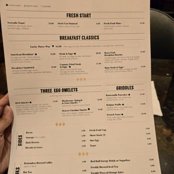 The Brass Fork - Menu Jul. 2026 - Cafes Near Me - Las Vegas, Nevada