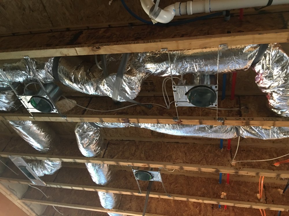 Slide of BCM Services