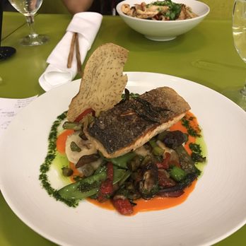 The Bistro At the Strand - SALMON PLATE SO FRIKIN EXPENSIVE AHHH - Asian Fusion Near Me - La Jolla, California